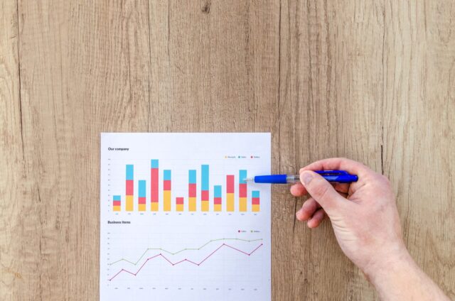 COPSOQ-Benchmark Ergebnisse extern einordnen
